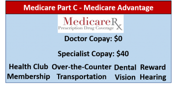 Medicare Advantage Card.jpg